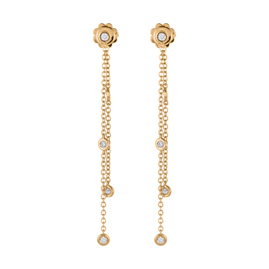 rose gold rose gold
