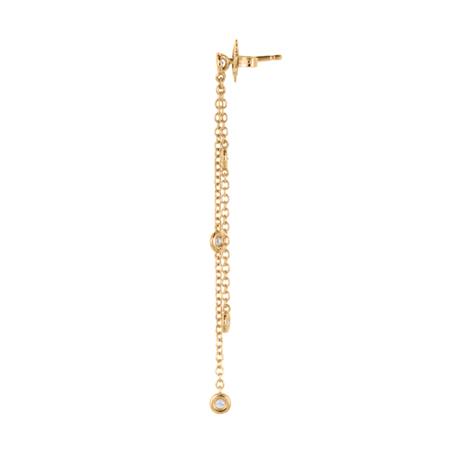 rose gold rose gold