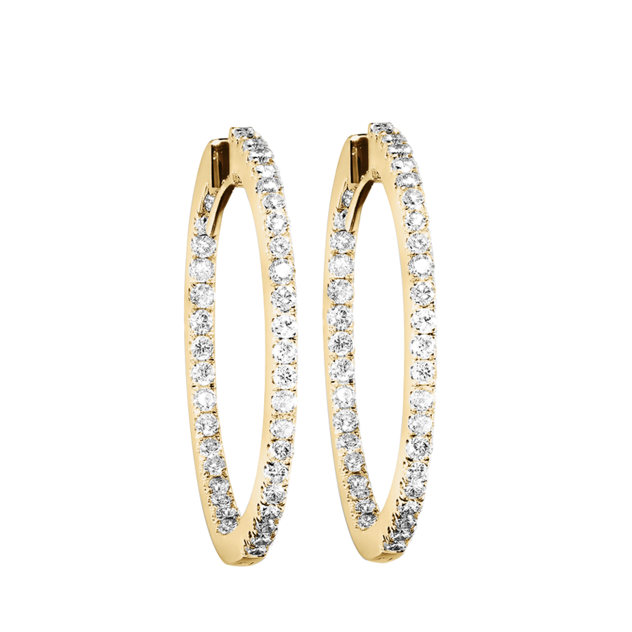 yellow gold yellow gold