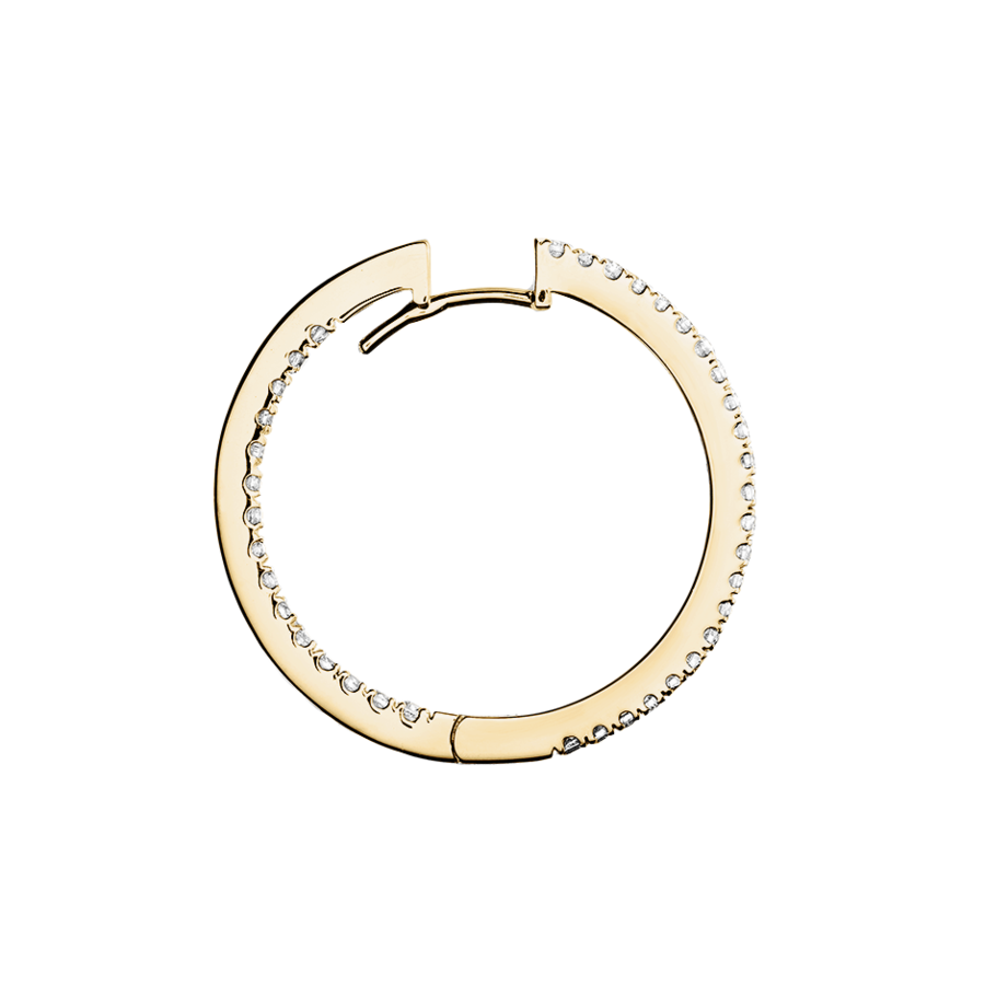 yellow gold yellow gold