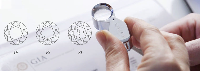 Clarity (Reinheit) Clarity (Reinheit)