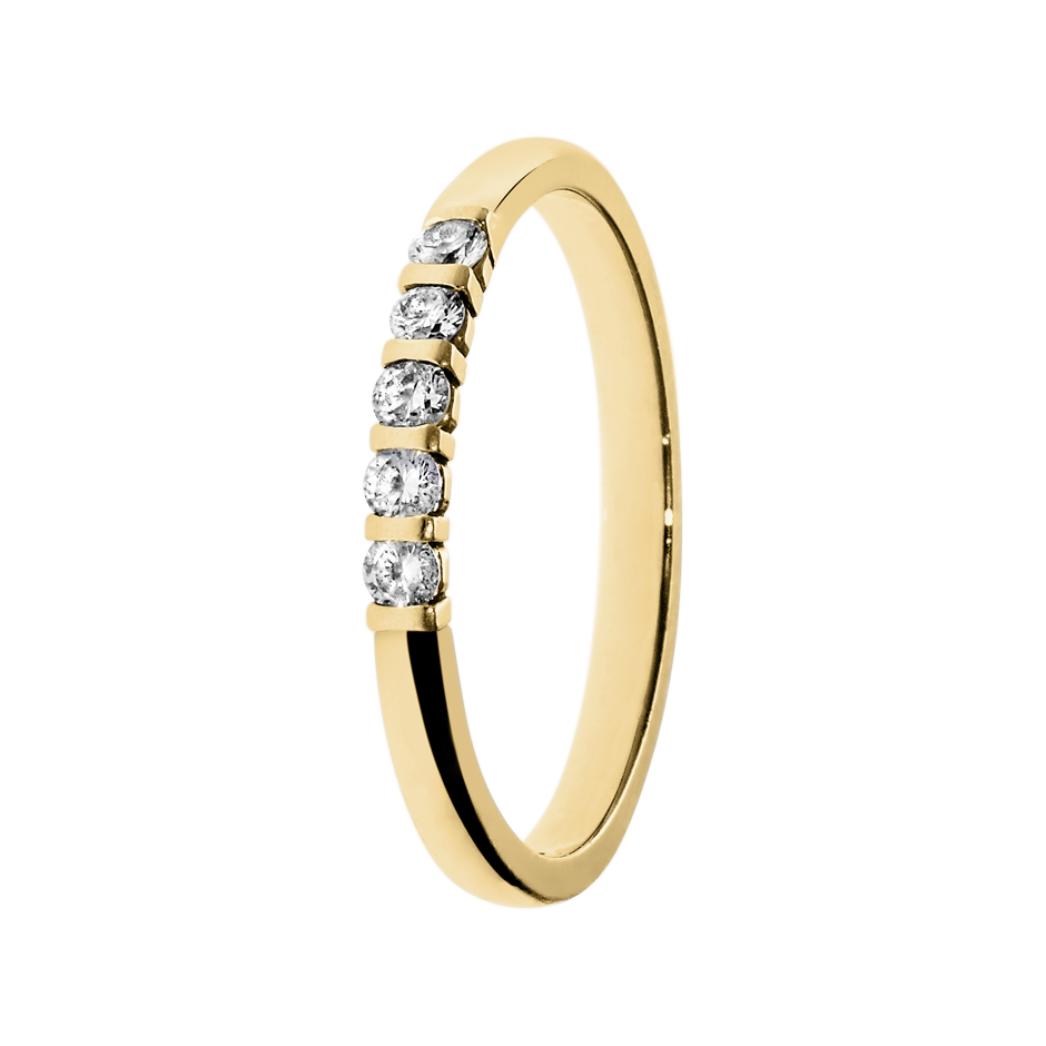 yellow gold yellow gold