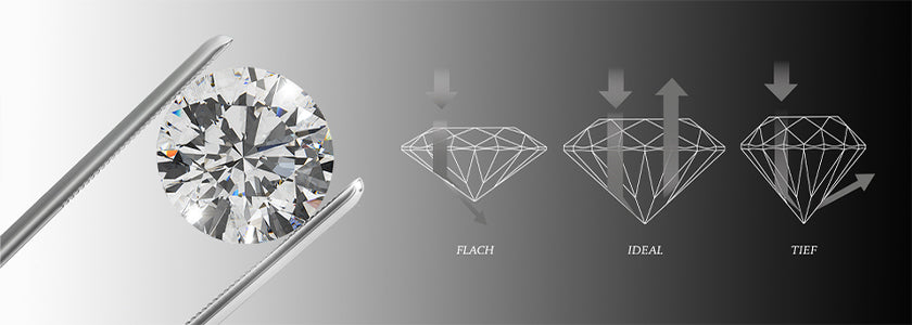 Zur Diamantensuche