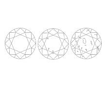 Clarity (Reinheit)