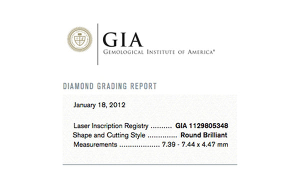 GIA Zertifikat