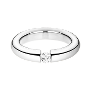 Spannring